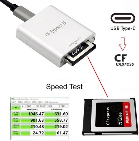 قارئ بطاقة ذاكرة chenyang 2 في 1 USB 3.1 Gen 2 بسرعة 10 جيجابت في الثانية CF Express Type A/B مع كابل بيانات USB 3.0/USB C إلى USB C in Saudi Arabia