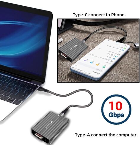 قارئ بطاقة ذاكرة chenyang 2 في 1 USB 3.1 Gen 2 بسرعة 10 جيجابت في الثانية CF Express Type A/B مع كابل بيانات USB 3.0/USB C إلى USB C in Saudi Arabia