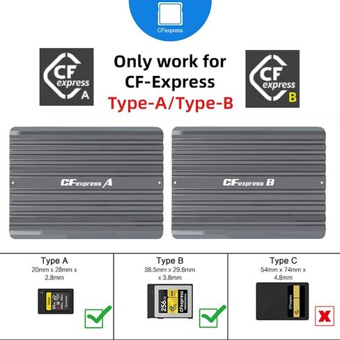 قارئ بطاقة ذاكرة chenyang 2 في 1 USB 3.1 Gen 2 بسرعة 10 جيجابت في الثانية CF Express Type A/B مع كابل بيانات USB 3.0/USB C إلى USB C in Saudi Arabia