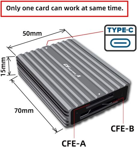قارئ بطاقة ذاكرة chenyang 2 في 1 USB 3.1 Gen 2 بسرعة 10 جيجابت في الثانية CF Express Type A/B مع كابل بيانات USB 3.0/USB C إلى USB C in Saudi Arabia