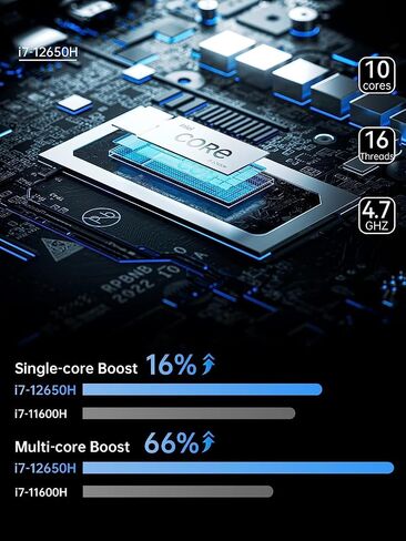 MINISFORUM NAB6 Lite Mini PC Core i5-12600H(12C/16T، حتى 4.5 جيجاهرتز) كمبيوتر صغير 16 جيجابايت رام + 512 جيجابايت SSD، 2xHDMI + 2xUSB-C مخرجات 4K@60 هرتز، 2x2.5G LAN، 4xUSB3.2، Intel Iris Xe Graphics كمبيوتر سطح المكتب in Kuwait