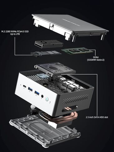 MINISFORUM NAB6 Lite Mini PC Core i5-12600H(12C/16T، حتى 4.5 جيجاهرتز) كمبيوتر صغير 16 جيجابايت رام + 512 جيجابايت SSD، 2xHDMI + 2xUSB-C مخرجات 4K@60 هرتز، 2x2.5G LAN، 4xUSB3.2، Intel Iris Xe Graphics كمبيوتر سطح المكتب in Kuwait