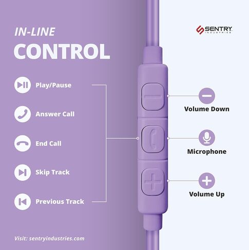 SENTRY OSE400 in-Ear Earbuds with Wired USB-C Connection, Inline Volume Controller & Microphone, Noise Isolation, Black in Saudi Arabia