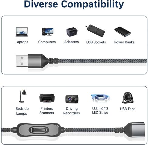 كابل تمديد USB RUXELY مع مفتاح تشغيل/إيقاف بطول 10 أقدام، اكتب سلك شاحن الطاقة ذكر إلى أنثى، خط موسع محول وحدة التحكم لمصباح مكتب LED، وشرائط LED، ومروحة USB، والضوء وما إلى ذلك. طويل in Kuwait