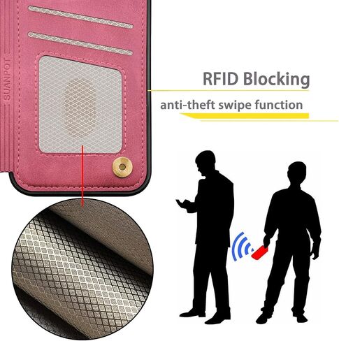 SUANPOT for iPhone 13 Pro Max Wallet case 6.7 5G with RFID Blocking Credit Card Holder,Flip Book PU Leather Phone case Shockproof Cover Cellphone Women Men for Apple 13 Promax case Wallet Blue Green in Saudi Arabia