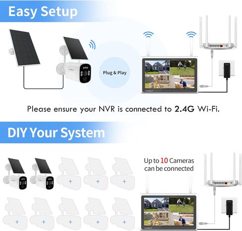 Solar Home Security Camera System with 10CH 10" LCD Monitor NVR, 4MP 2PCS Bullet Solar Camera Wireless Outdoor, Solar-Powered Camera CCTV System, Motion Record(500G HDD) in Saudi Arabia