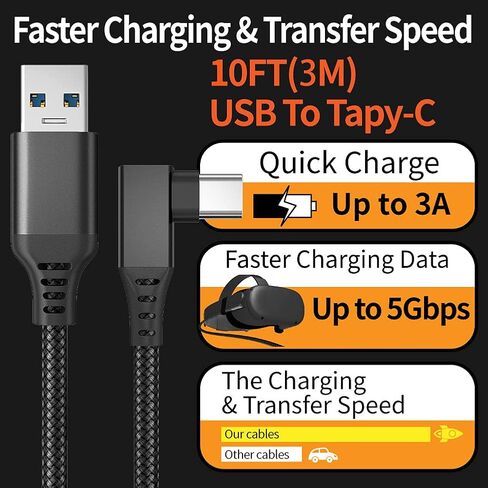 Xmipbs 10FT Link Cable for Quest 2, Type C to Type C Charging Cable High Speed Transfer Data Cable for Oculus Quest and Quest 2Headset and Gaming PC, Type C to C in Saudi Arabia