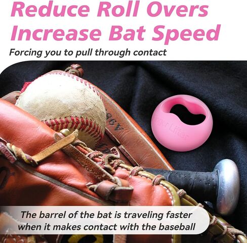 Finger Lifter Grip for Baseball & Softball Pro Batters Two Finger Grip Reduce Roll Over, Palm Up Palm Down Baseball Swing Trainer Increase Batting Speed Barrel Into The Zone Faster & Keep Longer-Blue in Saudi Arabia