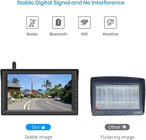 RV Backup Camera Wireless with Strong Signal, Infrared Night Vison, 7" Split Screen Monitor Waterproof Hitch Trailer Camera Systems for Truck Trailer Motorhome,Camper in Saudi Arabia