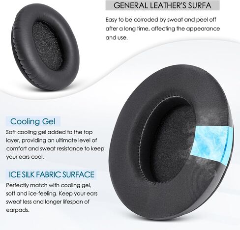 GVOEARS Ear Pads Replacement for HyperX Earpad Cushions Compatible with HyperX ON-Ear Headphones with Protein Leather Memory Foam in Kuwait