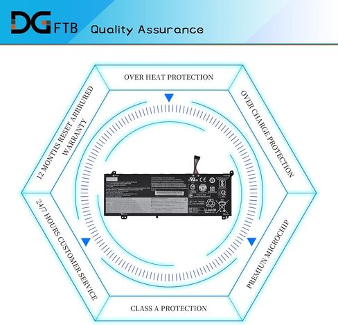 بطارية كمبيوتر محمول L19C4PDB لجهاز Lenovo ThinkBook 14 2021 14 G2 ITL are G3 ACL ITL G4 ABA IAP 14s Yoga ITL 15 G2 ITL are G3 ACL ITL G4 ABA IAP L19M4PDB 5B10Z21209 (15.44V 60Wh/3912mAh) in Saudi Arabia