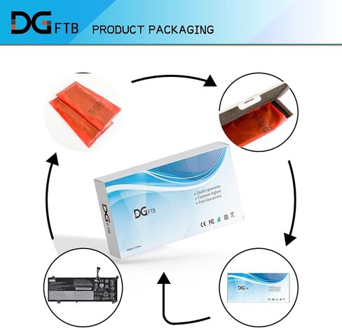 بطارية كمبيوتر محمول L19C4PDB لجهاز Lenovo ThinkBook 14 2021 14 G2 ITL are G3 ACL ITL G4 ABA IAP 14s Yoga ITL 15 G2 ITL are G3 ACL ITL G4 ABA IAP L19M4PDB 5B10Z21209 (15.44V 60Wh/3912mAh) in Saudi Arabia