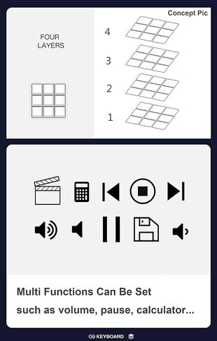 9 Keys 24 Macro RGB Backlight Programmable Setting Keypad Mechanical Keyboard OSU Single Handed Keyboard Electric Contest Game PC Laptop MAC Win Geeker Outemu Blue Switch Square Keycap in Saudi Arabia