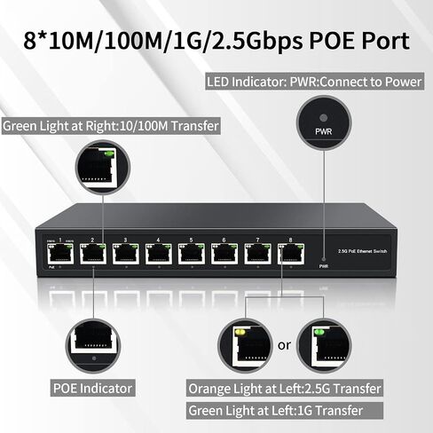 8 منافذ 2.5G PoE Switch 120W|1X 10G SFP+&4 x 2.5GBase-T PoE Ports، IEEE802.3af/at، التوصيل والتشغيل/ سطح المكتب والجدار 2.5GbE PoE Network Switch in Kuwait