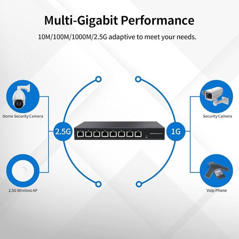 8 منافذ 2.5G PoE Switch 120W|1X 10G SFP+&4 x 2.5GBase-T PoE Ports، IEEE802.3af/at، التوصيل والتشغيل/ سطح المكتب والجدار 2.5GbE PoE Network Switch in Kuwait