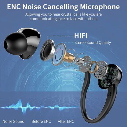 Wireless Earbud Bluetooth Headphones 5.3, 48Hrs Playtime Sport in Ear Wireless Earphones with Digital LED Display Over Ear Buds with Earhooks Waterproof Headset with Mic for Running Workout in Saudi Arabia