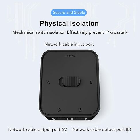محول شبكة جيجابت بمنفذين، صندوق اختيار مقسم RJ45 CAT6 ثنائي الاتجاه مع USB لجهاز توجيه مضيف الكمبيوتر in Saudi Arabia