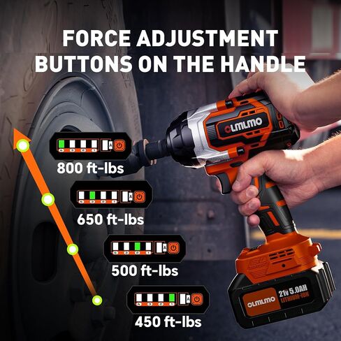 olmlmo 1/2 inch Impact Wrench Cordless, Max Torque 800Ft-lbs 20V Brushless Motor 2000 RPM, with 5 Sockets, 3 Extension Bars, 2 x 5000 Mah Battery and 1 Fast Charger in Saudi Arabia