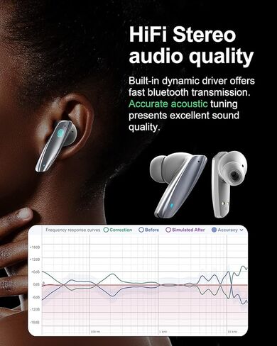 سماعات أذن بلوتوث ستيريو لاسلكية حقيقية مع علبة شحن، سماعات رأس ستيريو بلوتوث 5.0 داخل الأذن، ميكروفون مدمج، سماعات صوت ممتازة، صوت جهير عميق، صوت هاي فاي، أبيض رياضي in Kuwait