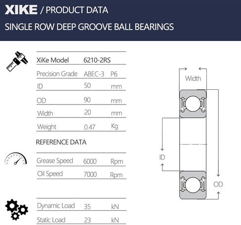 XiKe 4 Pcs 6210-2RS Double Rubber Seal Bearings 50x90x20mm, Pre-Lubricated and Stable Performance and Cost Effective, Deep Groove Ball Bearings. in Saudi Arabia