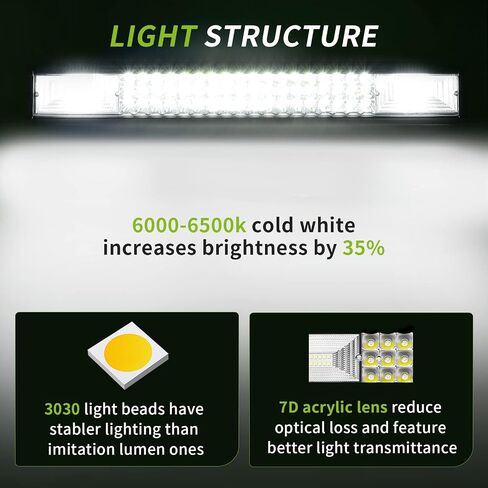 AUTOSAVER88 14 بوصة شريط إضاءة LED ثلاثي الصف، أكثر سطوعًا 162 وات 16200LM ضوء القيادة على الطرق الوعرة عدسة غير ضبابية متوافقة مع سيارات جيب والشاحنات والقوارب ATV in Kuwait