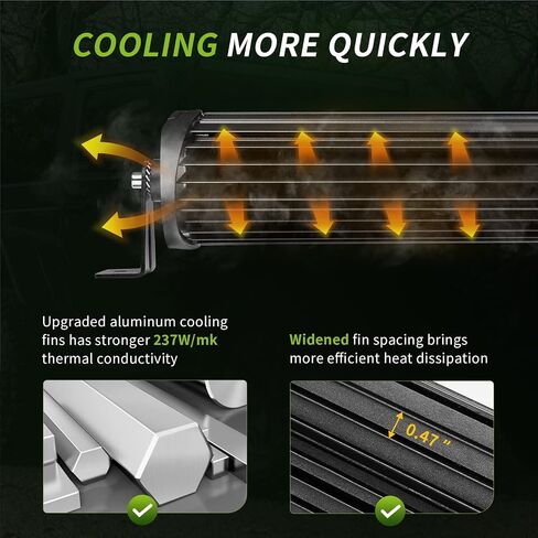 AUTOSAVER88 14 بوصة شريط إضاءة LED ثلاثي الصف، أكثر سطوعًا 162 وات 16200LM ضوء القيادة على الطرق الوعرة عدسة غير ضبابية متوافقة مع سيارات جيب والشاحنات والقوارب ATV in Kuwait