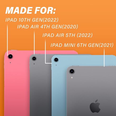 Gadget Guard Camera Lens Protector for iPad Air 5th Air 4th Generation 10.9" (2022/2020 Models), 9H Anti-Scratch HD Clear Tempered Glass, Full Coverage, Easy Installation in Saudi Arabia