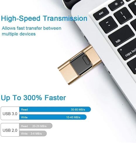 محرك أقراص فلاش USB 4 في 1 سعة 64 جيجابايت مع محول من النوع C للهاتف والوسادة، عصا صور، محركات أقراص USB خارجية عالية السرعة لتخزين الصور لحفظ المزيد من الصور ومقاطع الفيديو (ذهبي) in Kuwait