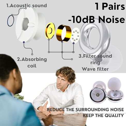 14Pcs Loop Earplugs Mute Inserts Extra 5-10 dB Noise Reduction Adapted to All Loop Experience Ear Plugs Quiet Earplugs Concert, Outdoor, Office, Sound Sensitive, Sleeping in Saudi Arabia