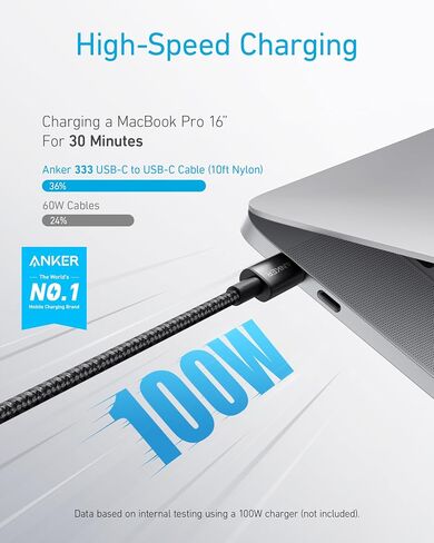 Anker USB C Charger Cable (6ft 100W, 5Pack), USB 2.0 Type C Charger Fast Charging for iPhone 15 / 15Pro / 15Plus / 15ProMax MacBook Pro 2020, iPad Pro 2020, iPad Air 4, Samsung Galaxy S23+/S23 Ultra in Saudi Arabia