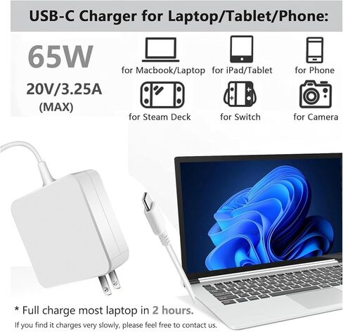 محول طاقة شاحن أبيض 65 وات 96 وات TPYE-C لأجهزة iPhone Apple MacBook AIR Pro والكمبيوتر المحمول Google Pixelbook وThinkPad وDell XPS وiPad Pro وGalaxy S22/S20 وiPhone 15/14/Proand المزيد (65W-C) (SF-20325) in Kuwait
