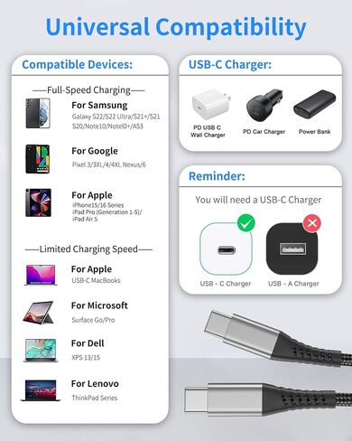 كابل USB C إلى USB C بطول 1 قدم، 3 كابلات USB C قصيرة للسيارة، سلك شحن سريع من النوع C المضفر لهاتف iPhone 15 16 Pro Max iPad MacBook Android Samsung Galaxy S23 Ultra Pixel، كابل USBC إلى USBC بطول 1 قدم in Saudi Arabia