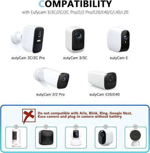 لوحة شمسية DC 5V لكاميرا الأمان، شاحن لوحة شمسية لكاميرا USB Micro USB وUSB-C متوافق مع كابل شحن Eufycam 2C Pro/2C، 2 Pro/2، 3/3C، E/E20/E40/L40/L20 (6.5 قدم) ) in Kuwait