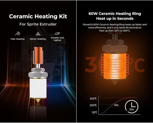 HysiPrui 3D Printer Assembled Ceramic Hot End Kit - High Temperature Resistance to 300°C Hotend/Printhead Replacement with Low Friction Brass Nozzle, for K1/K1 MAX/Ender 3 V3 KE/CR10 SE in Saudi Arabia
