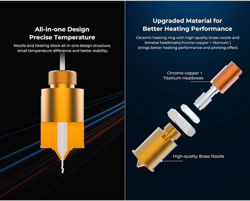 HysiPrui 3D Printer Assembled Ceramic Hot End Kit - High Temperature Resistance to 300°C Hotend/Printhead Replacement with Low Friction Brass Nozzle, for K1/K1 MAX/Ender 3 V3 KE/CR10 SE in Saudi Arabia