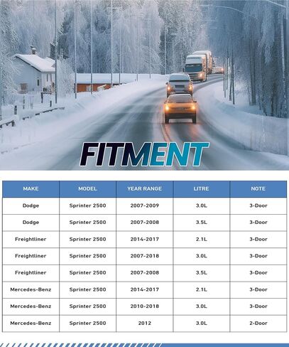 فرجار الفرامل مناسب لـ 2007-2012 Mercedes-Benz GL450؛ 2008-2012 Mercedes-Benz GL550 فرجار الفرامل - السائق الخلفي وجانب الراكب - 19B3314 & 19B3315 مجموعة فرجار الفرامل القرصية مع دعامة قطعتين in Kuwait