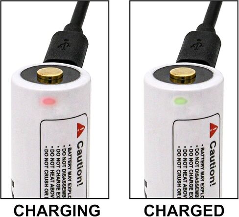 بطارية Kastar 3Pack + شاحن سفر بديل لبطارية SLB26، Stinger 2020، ProTac HL 5-X USB، PolyTac 90 X USB، ضوء الزاوية اليمنى، PolyTac X USB، ProTac 90 X USB in Kuwait