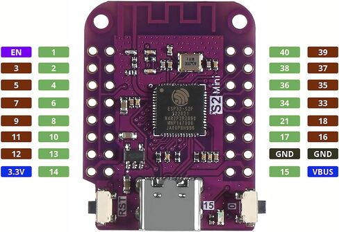 5PCS ESP32 S2 Mini S2 Mini V1.0.0 WiFi Board Based ESP32-S2FN4R2 ESP32-S2 4MB Flash Type-C Connection Compatible with MicroPython in Saudi Arabia