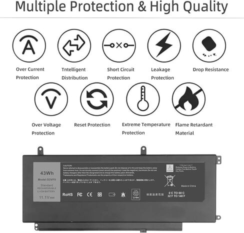 بطارية كمبيوتر محمول D2VF9 لسلسلة Dell Inspiron 15 7547 7548 Vostro 14 5459 14-5459D-1308S 14-5459D-1328S 14-5459D-1408S 14-5459D-1528G/1528S، PXR51 YGR2V 4P8PH G05H0 43 واط ساعة in Saudi Arabia