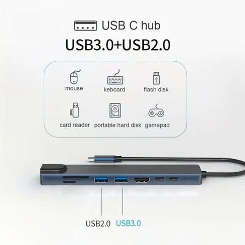 GENERIC USB C HUB, 8 in 1 USB C Adapter with 4K HDMI, 100W PD, USB C Port, USB 3.0, RJ45 Ethernet, SD/TF Card Reader, Docking Station Compatible with Type C Devices, GREY in Saudi Arabia