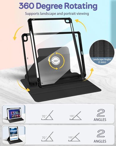 Trendy Fan for iPad Air 2/Air 1/for iPad 5th/6th Generation/Pro 9.7 inch Case for Boys Kids Teen Girls Anime Cool Cartoon Cute 360° Rotating Folio Stand Pencil Holder for Apple i Pad 9.7 inch Cover in Saudi Arabia