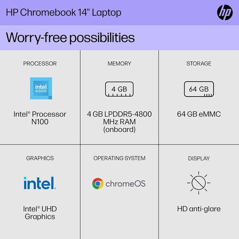 كمبيوتر محمول HP Chromebook مقاس 14 بوصة، شاشة عالية الدقة، Intel N100، ذاكرة وصول عشوائي 4 جيجابايت، eMMC سعة 64 جيجابايت، رسومات Intel UHD، نظام التشغيل Chrome 14a-nf0000nr (2024) in Saudi Arabia