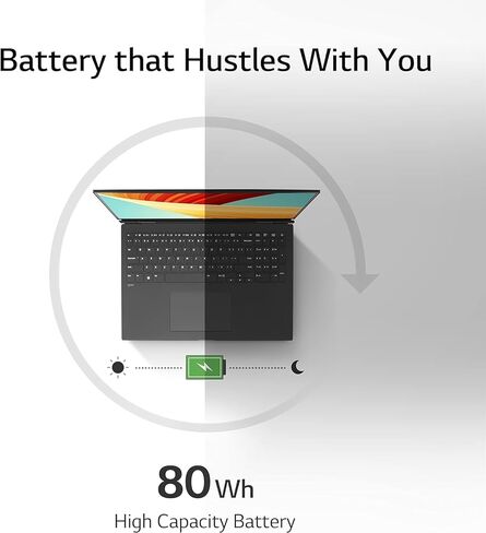 LG gram Pro 16 Laptop 2024-13th Intel Evo i7-1360P - RTX 3050 - WQXGA IPS Display - Windows 11 Pro - Thunderbolt 4 - Backlit Keyboard - Fingerprint - HDMI Cable (32GB RAM |1TB PCIe SSD) in Saudi Arabia