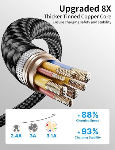 كابل شاحن USB C بطول 1.5 قدم، 2 حزمة من كابل USB مضفر إلى USB C شحن سريع، سلك شحن Android من النوع C بطول 1.5 قدم لهاتف iPhone 15 Pro Max Plus Samsung Galaxy S24 S23 S22 S21 Ultra، Note 20 10، A10e، Moto، LG in Kuwait