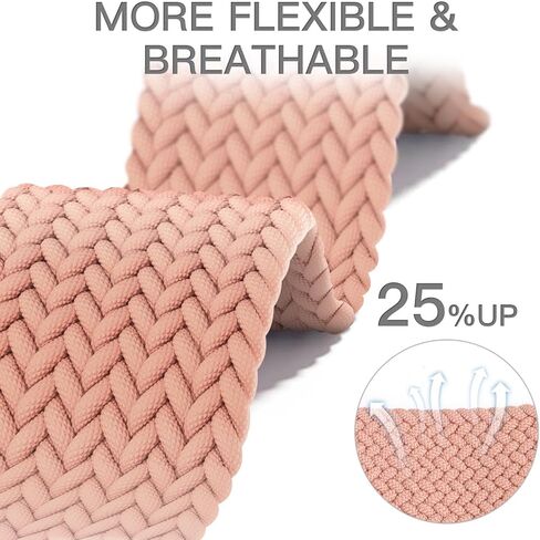 5 قطع من الأربطة لـ Amazfit GTS 4/GTS 4 Mini/GTS/GTS 2/GTS 2e/GTS 2 mini، أساور معصم مضفرة مرنة قابلة للتعديل مقاس 20 مم لـ Amazfit Bip 3 Pro/ Bip 3/Bip U Pro/Bip Lite/ Bip S/Bip إس لايت/بيب يو in Kuwait