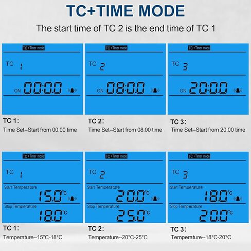 Plug in Thermostat Temperature Controller, Digital Thermostat Controlled Outlet Plug Heating Cooling Control, Temperature Controlled Outlet 5 Modes, Countdown Timer, Celsius Fahrenheit（TC819） in Saudi Arabia