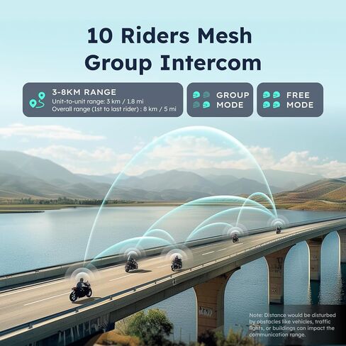 Z1 Motorcycle Bluetooth Headset, 10 Riders Helmet Mesh Intercom Communication Systems, Voice-Controlled/Fast Charging/Universal Pairing/Noise Cancellation/ IP67 Waterproof, 2 Pack in Saudi Arabia