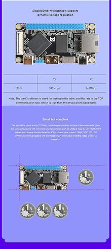 كمبيوتر Youyeetoo LubanCat Zero N Singal Board - مثل Raspberry Pi Zero Form Factor - Onboard 1 GbE، Mini HDMI -Debian Ubuntu للبوابة الذكية NAS AIoT - ذاكرة وصول عشوائي 1 جيجابايت in Kuwait