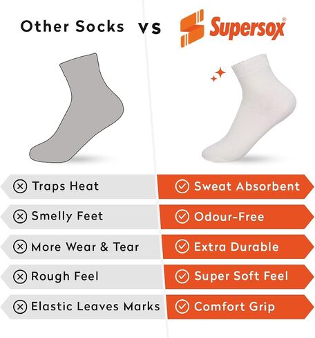 Women's Combed Cotton Ankle Length Plain Socks - Pack Of 5 Free Size Essentials in Saudi Arabia