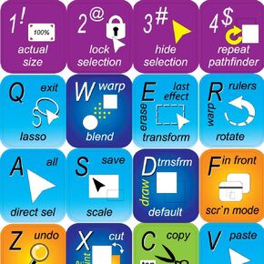 ADOBE ILLUSTRATOR KEYBOARD STICKER